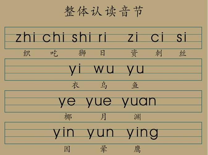 汉字拼音表正确读法
